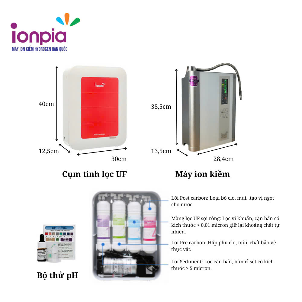 Máy lọc nước ion kiềm ION-6200